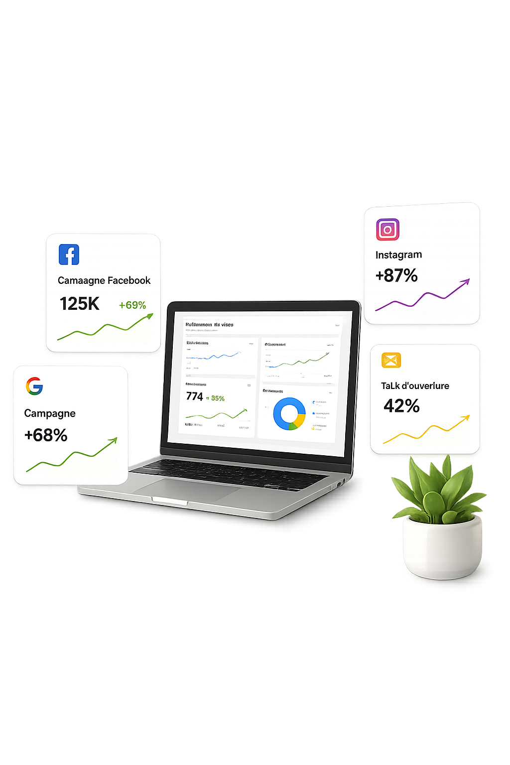 Gestion des réseaux sociaux — réalisation Createev
